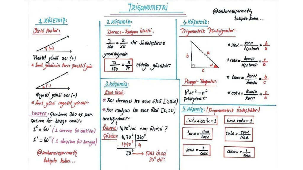 Trigonometri nedir? Trigonometri formülleri, toplam fark formülleri, değerleri nelerdir?