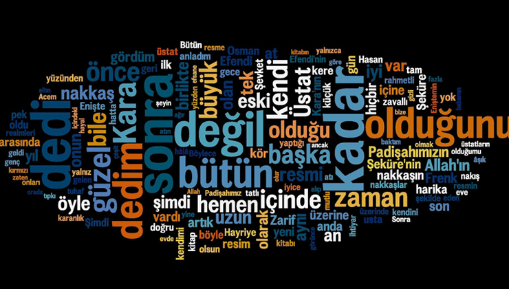 Küsür nasıl yazılır? 40 küsur nasıl yazılır? TDK'ya göre küsür nasıl yazılır? Küsur ne demek? Küsürat nasıl yazılır?