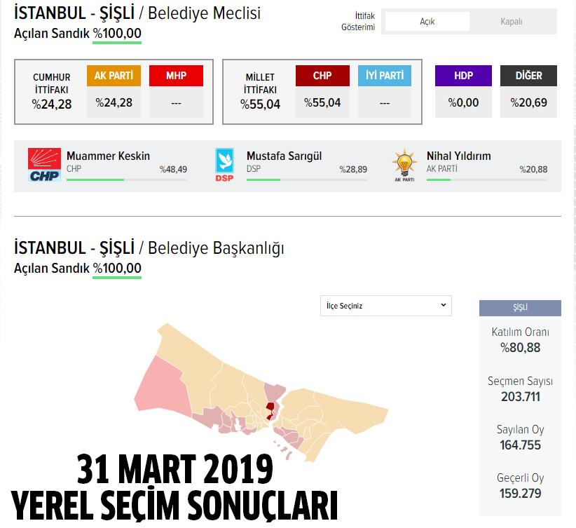 AK Parti Şişli belediye başkan adayı açıklandı mı? 2024 AK Parti Şişli belediye başkan adayı belli oldu mu? Şişli belediye başkan adayı kim, açıklandı mı?