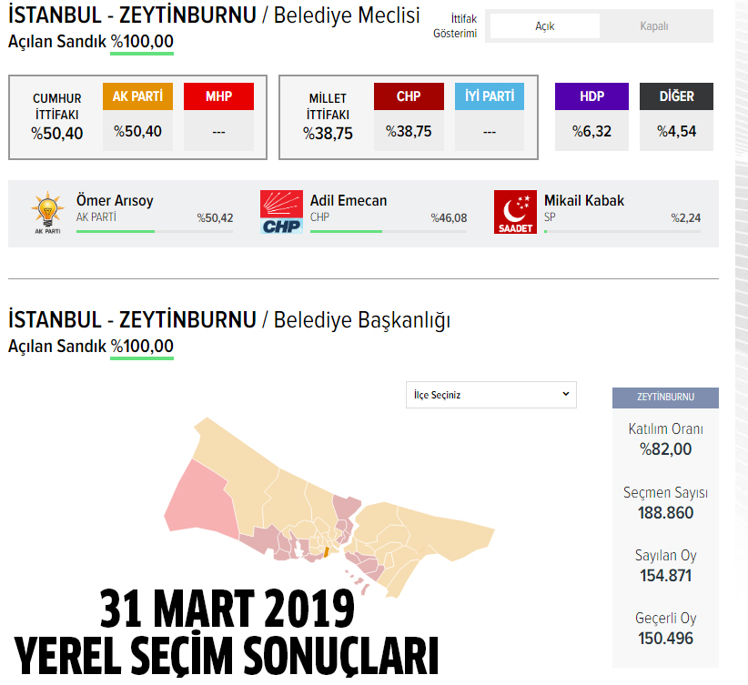 AK Parti Zeytinburnu belediye başkan adayı açıklandı mı? 2024 AK Parti Zeytinburnu belediye başkan adayı belli oldu mu? Zeytinburnu belediye başkan adayı kim, açıklandı mı?