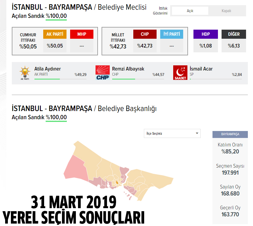 2024 AK Parti Bayrampaşa belediye başkan adayı kim oldu, açıklandı mı?