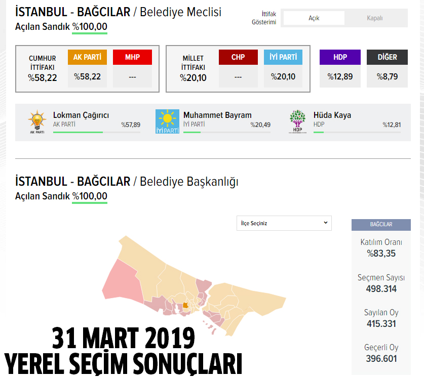 2024 AK Parti Bağcılar belediye başkan adayı kim oldu, açıklandı mı?