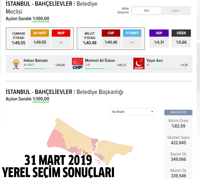 2024 AK Parti Bahçelievler belediye başkan adayı kim oldu, açıklandı mı?