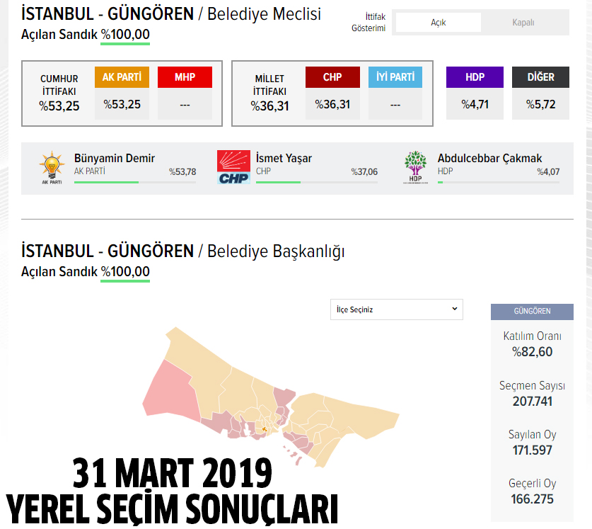 2024 AK Parti Güngören belediye başkan adayı kim oldu, açıklandı mı?