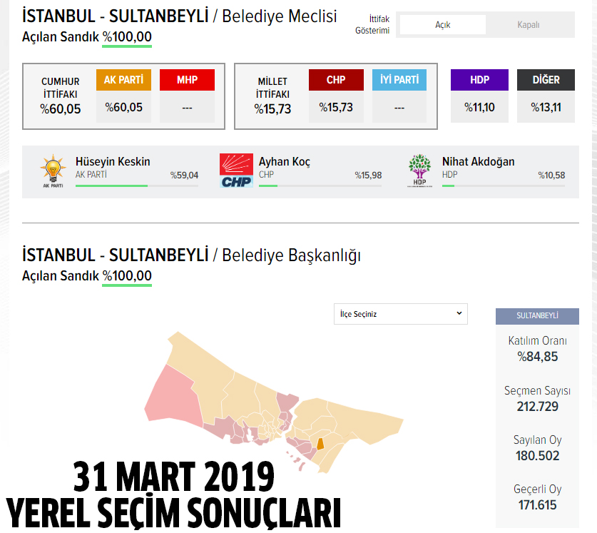 2024 AK Parti Sultanbeyli belediye başkan adayı kim oldu, açıklandı mı?