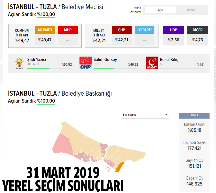 2024 AK Parti Tuzla belediye başkan adayı kim oldu, açıklandı mı?