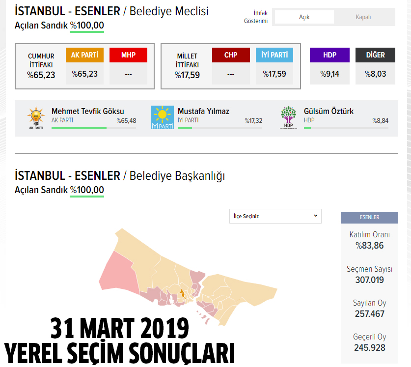 2024 AK Parti Esenler belediye başkan adayı kim oldu, açıklandı mı?