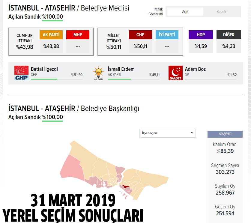 2024 AK Parti Ataşehir belediye başkan adayı kim oldu, açıklandı mı?