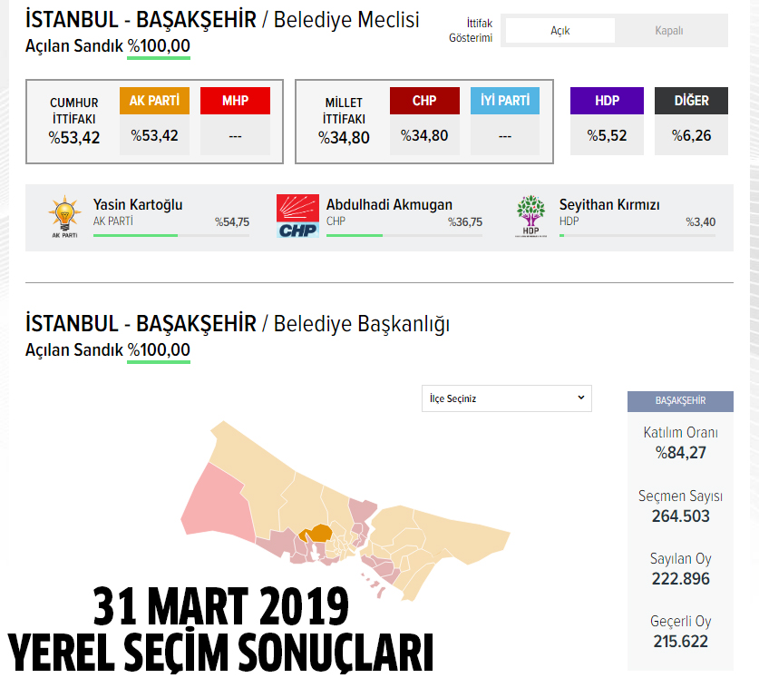 2024 AK Parti Başakşehir belediye başkan adayı kim oldu, açıklandı mı?