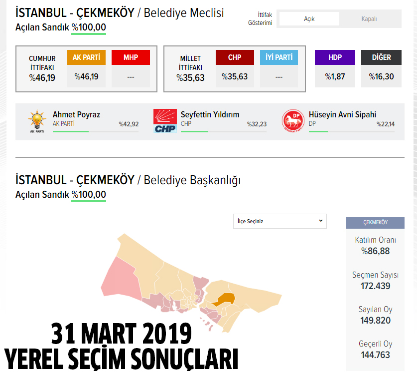 2024 AK Parti Çekmeköy belediye başkan adayı kim oldu, açıklandı mı?