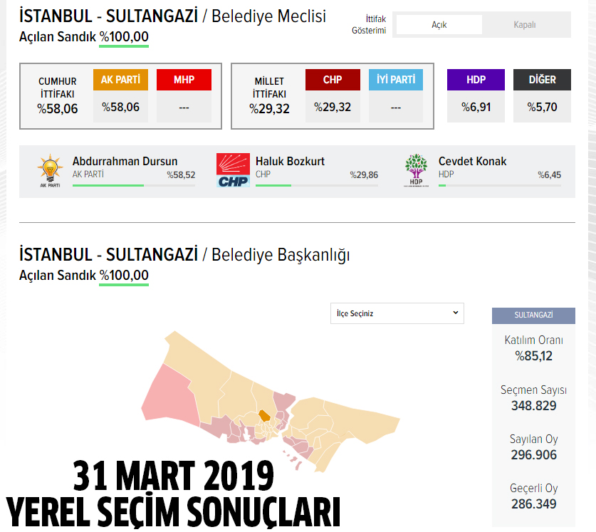 2024 AK Parti Sultangazi belediye başkan adayı kim oldu, açıklandı mı?