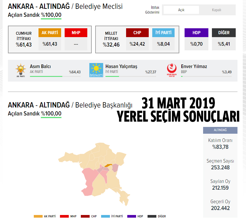 2024 AK Parti Altındağ belediye başkan adayı kim oldu, açıklandı mı?