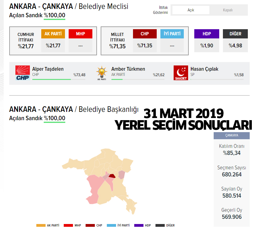 2024 AK Parti Çankaya belediye başkan adayı kim oldu, açıklandı mı?