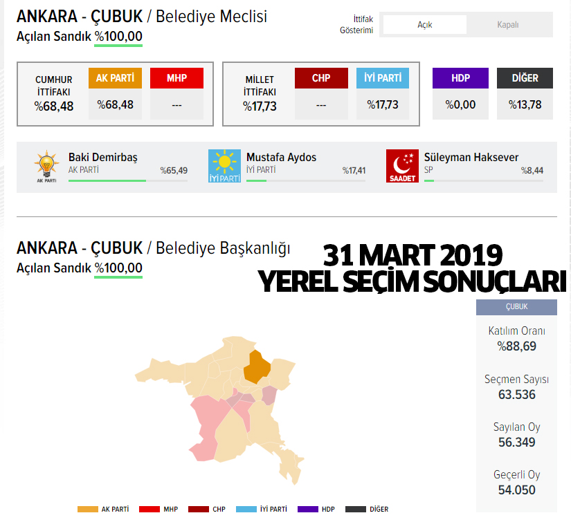 2024 AK Parti Çubuk belediye başkan adayı kim oldu, açıklandı mı?