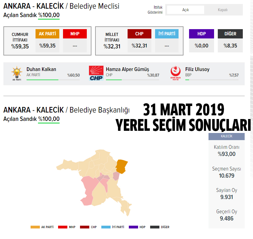 2024 AK Parti Kaleci belediye başkan adayı kim oldu, açıklandı mı?