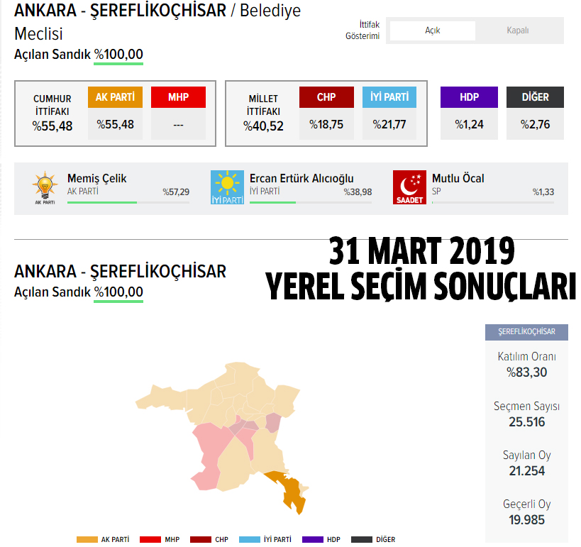 2024 AK Parti Şereflikoçhisar belediye başkan adayı kim oldu, açıklandı mı?