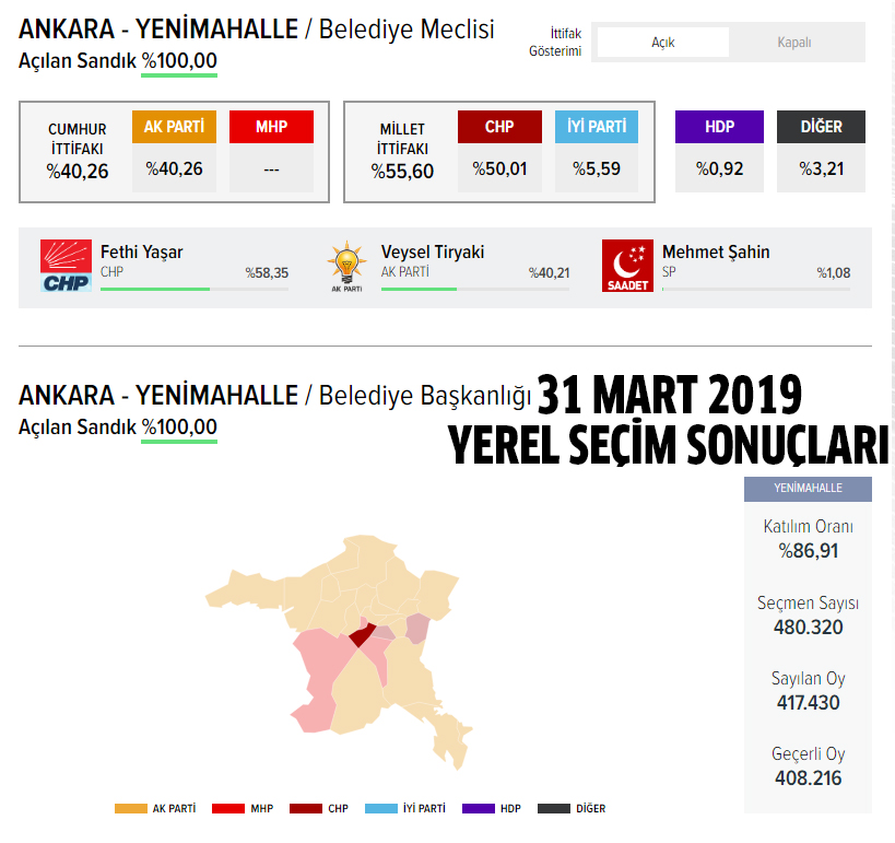 2024 AK Parti Yenimahalle belediye başkan adayı kim oldu, açıklandı mı?