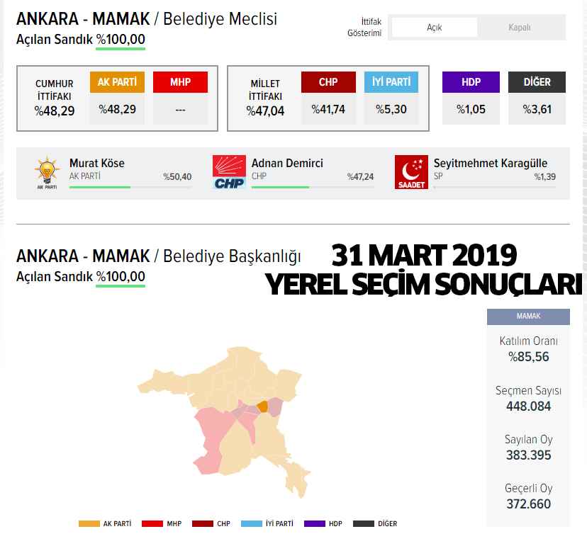 2024 AK Parti Mamak belediye başkan adayı kim oldu, açıklandı mı?