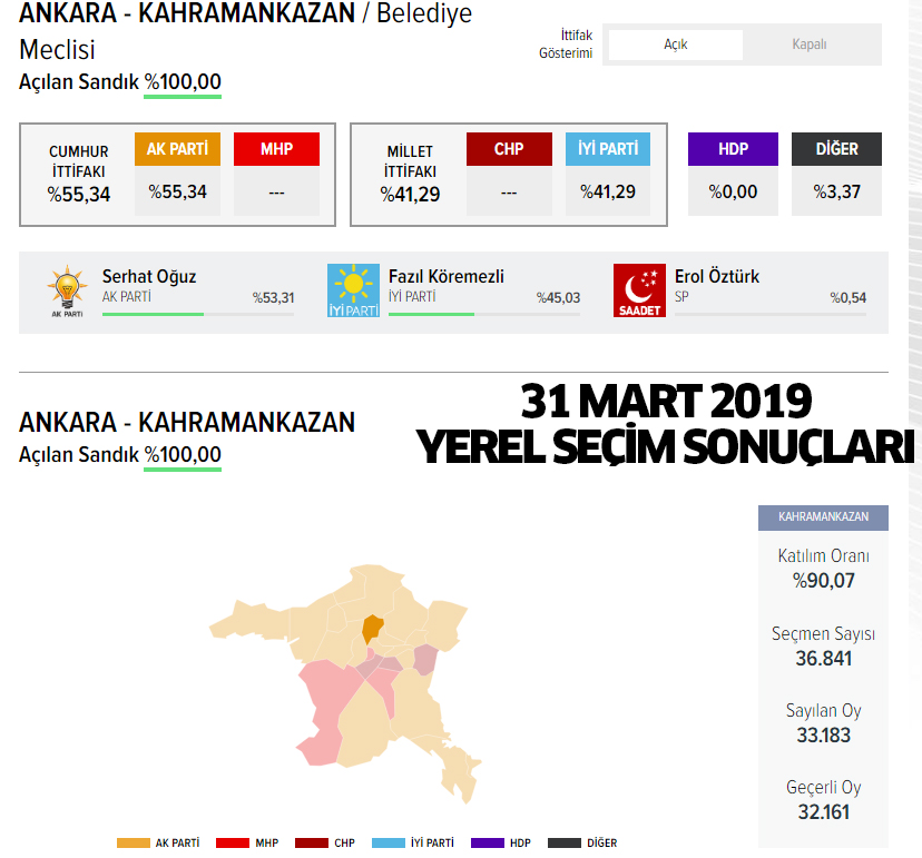 2024 AK Parti Kahramankazan belediye başkan adayı kim oldu, açıklandı mı?