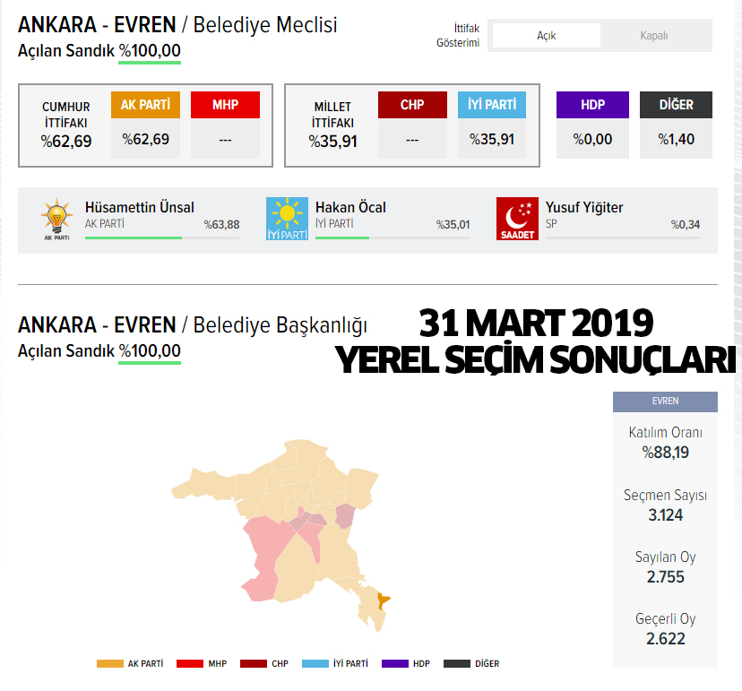 AK Parti Evren belediye başkan adayı kim oldu, açıklandı mı? 31 Mart 2024 yerel seçimleri