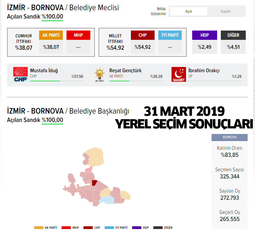 AK Parti Bornova belediye başkan adayı kim oldu, açıklandı mı? 31 Mart 2024 yerel seçimleri