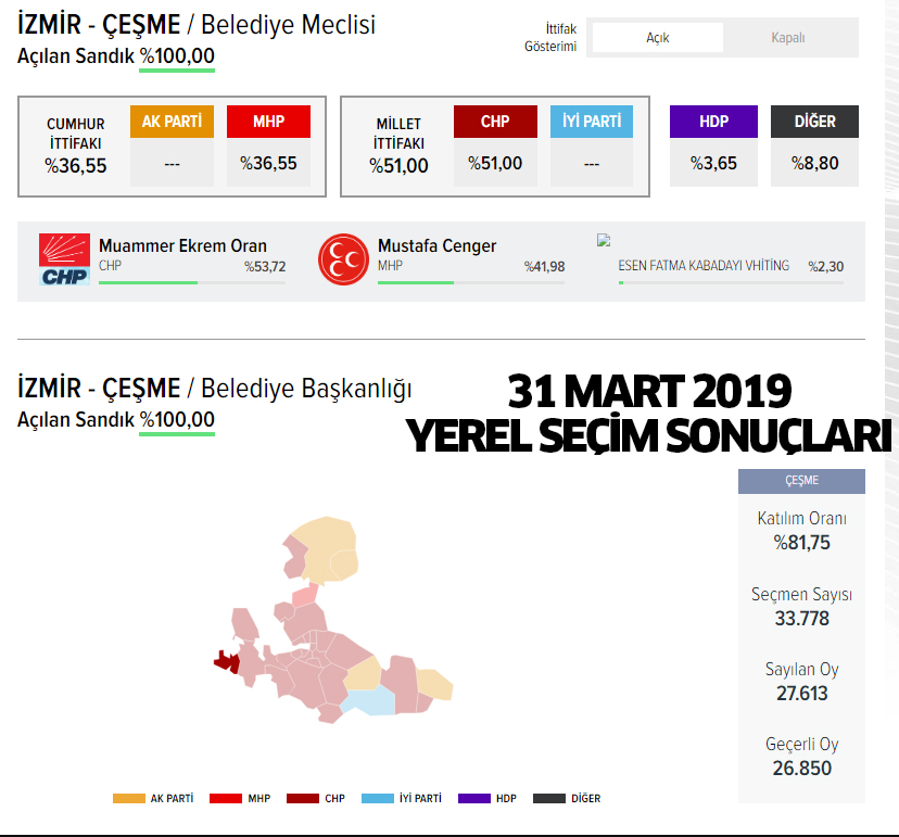 AK Parti Çeşme belediye başkan adayı kim oldu, açıklandı mı? 31 Mart 2024 yerel seçimleri