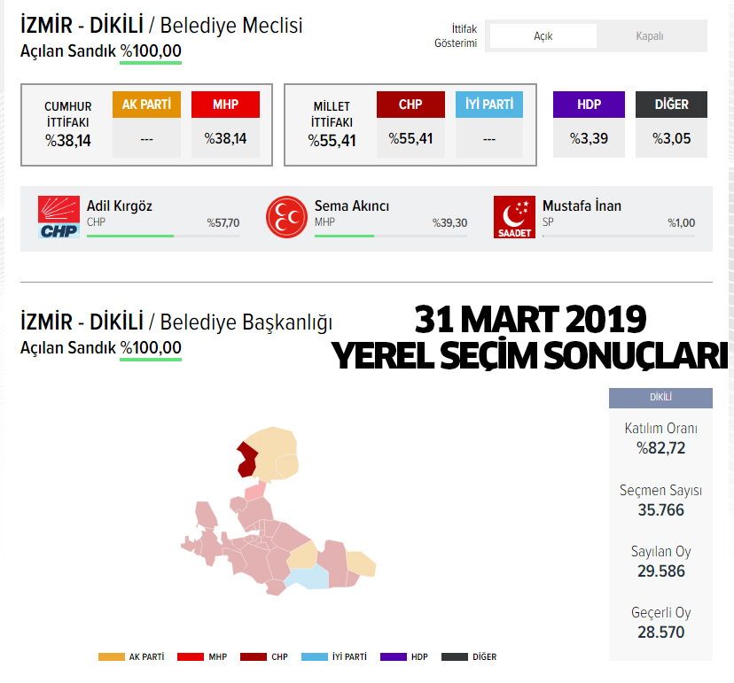 AK Parti Dikili belediye başkan adayı kim oldu, açıklandı mı? 31 Mart 2024 yerel seçimleri