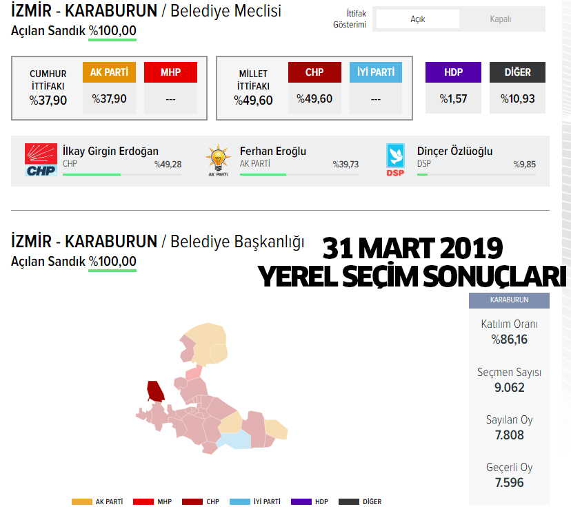 AK Parti Karaburun belediye başkan adayı kim oldu, açıklandı mı? 31 Mart 2024 yerel seçimleri