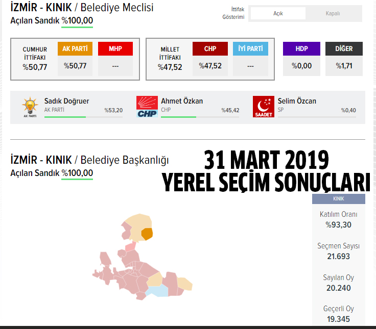 AK Parti Kınık belediye başkan adayı kim oldu, açıklandı mı? 31 Mart 2024 yerel seçimleri