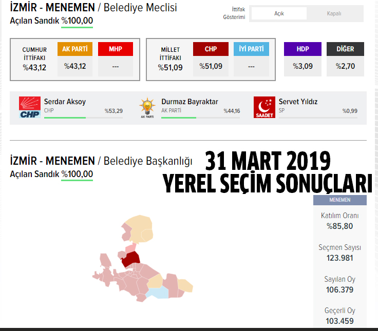 AK Parti Menemen belediye başkan adayı kim oldu, açıklandı mı? 31 Mart 2024 yerel seçimleri