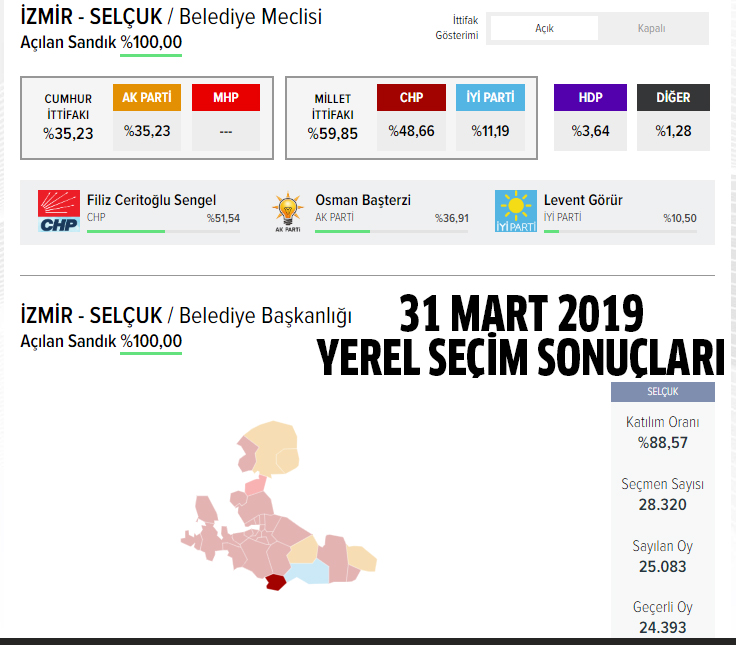 AK Parti Selçuk belediye başkan adayı kim oldu, açıklandı mı? 31 Mart 2024 yerel seçimleri