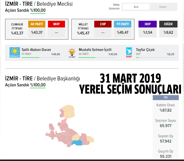 AK Parti Tire belediye başkan adayı kim oldu, açıklandı mı? 31 Mart 2024 yerel seçimleri