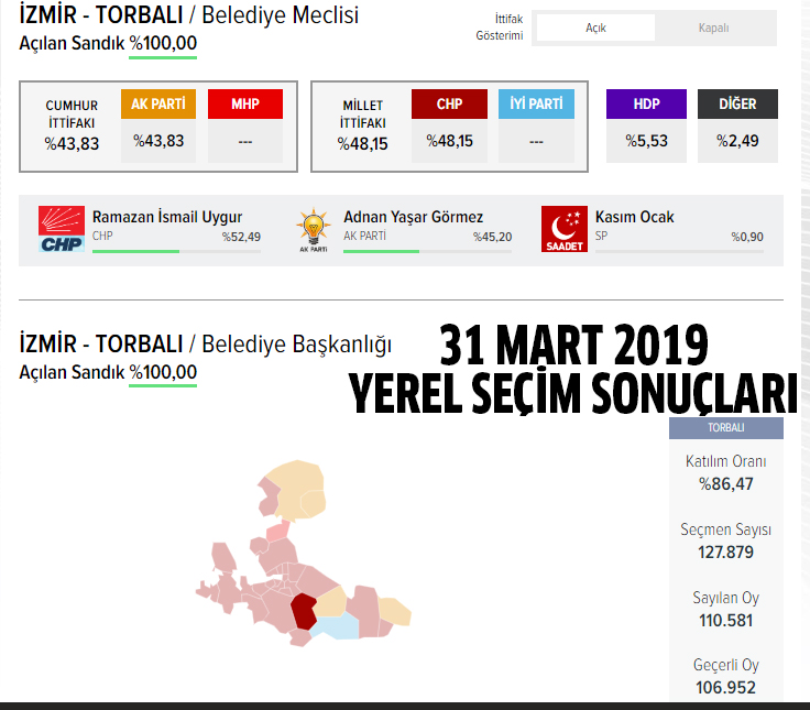 AK Parti Torbalı belediye başkan adayı kim oldu, açıklandı mı? 31 Mart 2024 yerel seçimleri