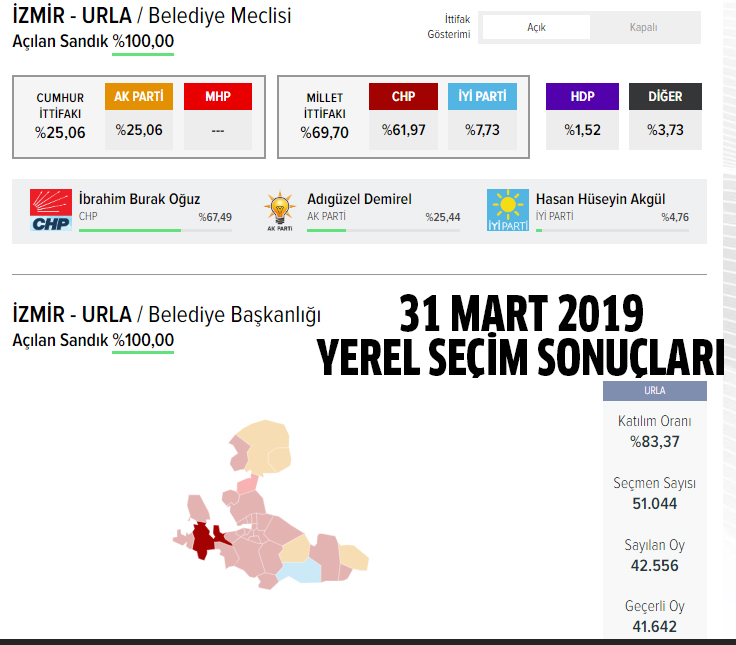 AK Parti Urla belediye başkan adayı kim oldu, açıklandı mı? 31 Mart 2024 yerel seçimleri