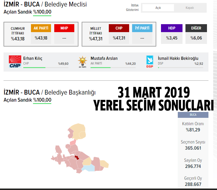 AK Parti Buca belediye başkan adayı kim oldu, açıklandı mı? 31 Mart 2024 yerel seçimleri