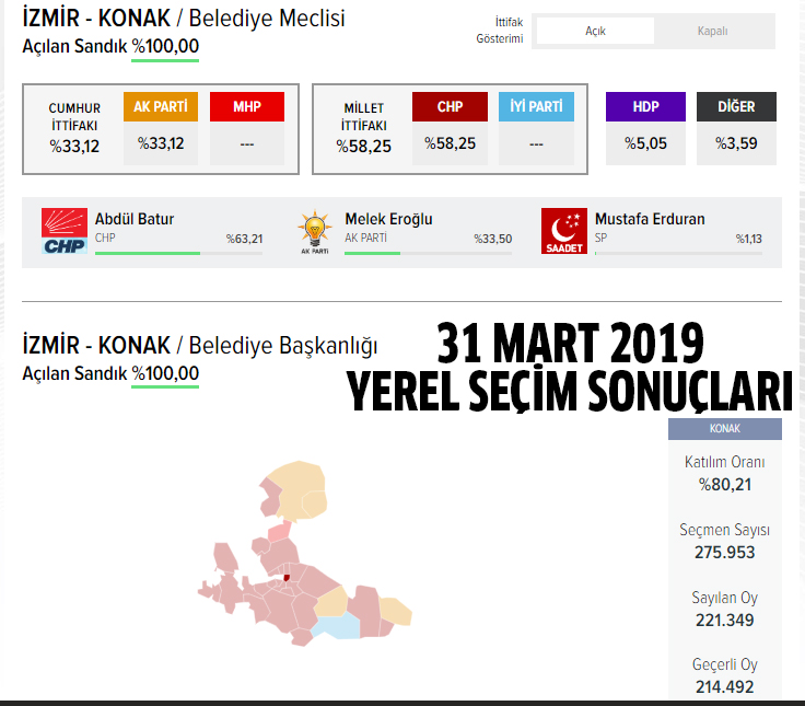 AK Parti Konak belediye başkan adayı kim oldu, açıklandı mı? 31 Mart 2024 yerel seçimleri