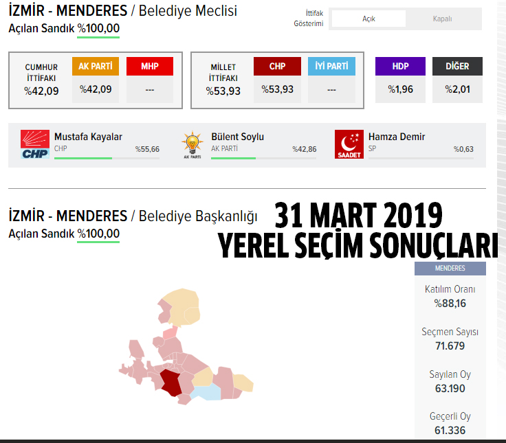 AK Parti Menderes belediye başkan adayı kim oldu, açıklandı mı? 31 Mart 2024 yerel seçimleri