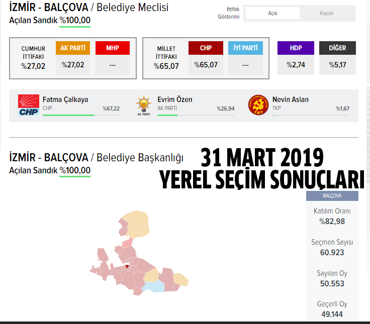 AK Parti Balçova belediye başkan adayı kim oldu, açıklandı mı? 31 Mart 2024 yerel seçimleri