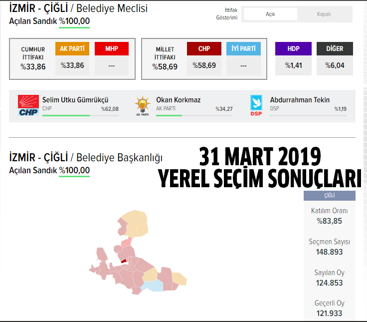 AK Parti Çiğli belediye başkan adayı kim oldu, açıklandı mı? 31 Mart 2024 yerel seçimleri