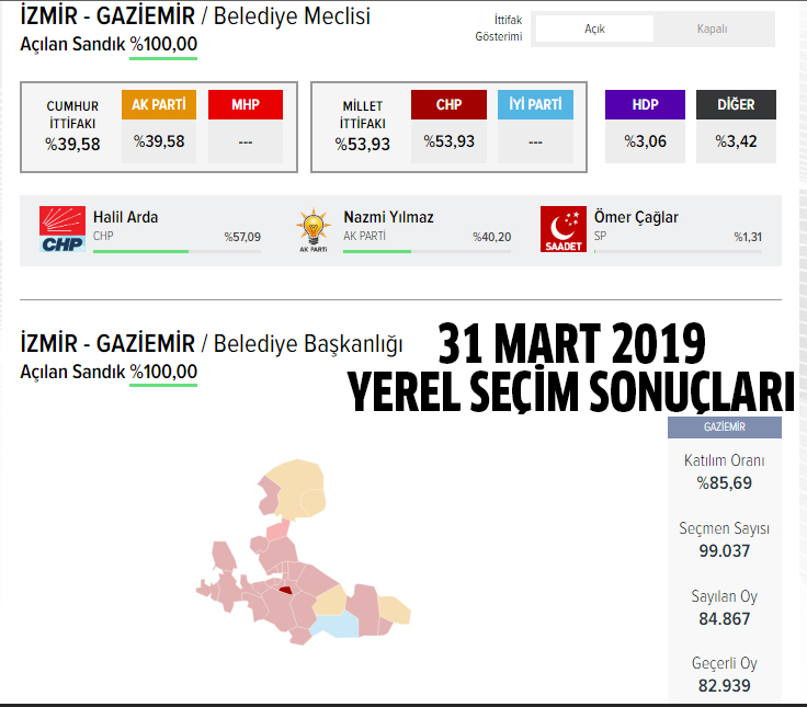 AK Parti Gaziemir belediye başkan adayı kim oldu, açıklandı mı? 31 Mart 2024 yerel seçimleri