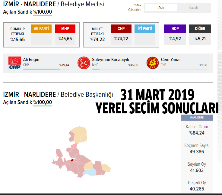 AK Parti Narlıdere belediye başkan adayı kim oldu, açıklandı mı? 31 Mart 2024 yerel seçimleri