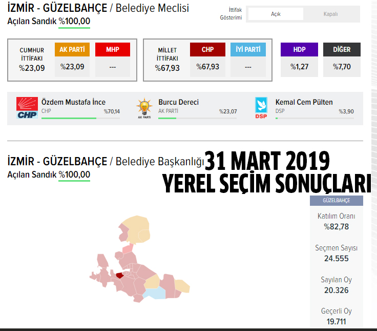 AK Parti Güzelbahçe belediye başkan adayı kim oldu, açıklandı mı? 31 Mart 2024 yerel seçimleri