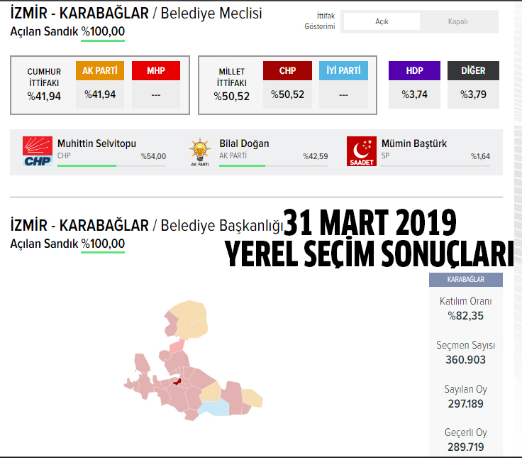 AK Parti Karabağlar belediye başkan adayı kim oldu, açıklandı mı? 31 Mart 2024 yerel seçimleri