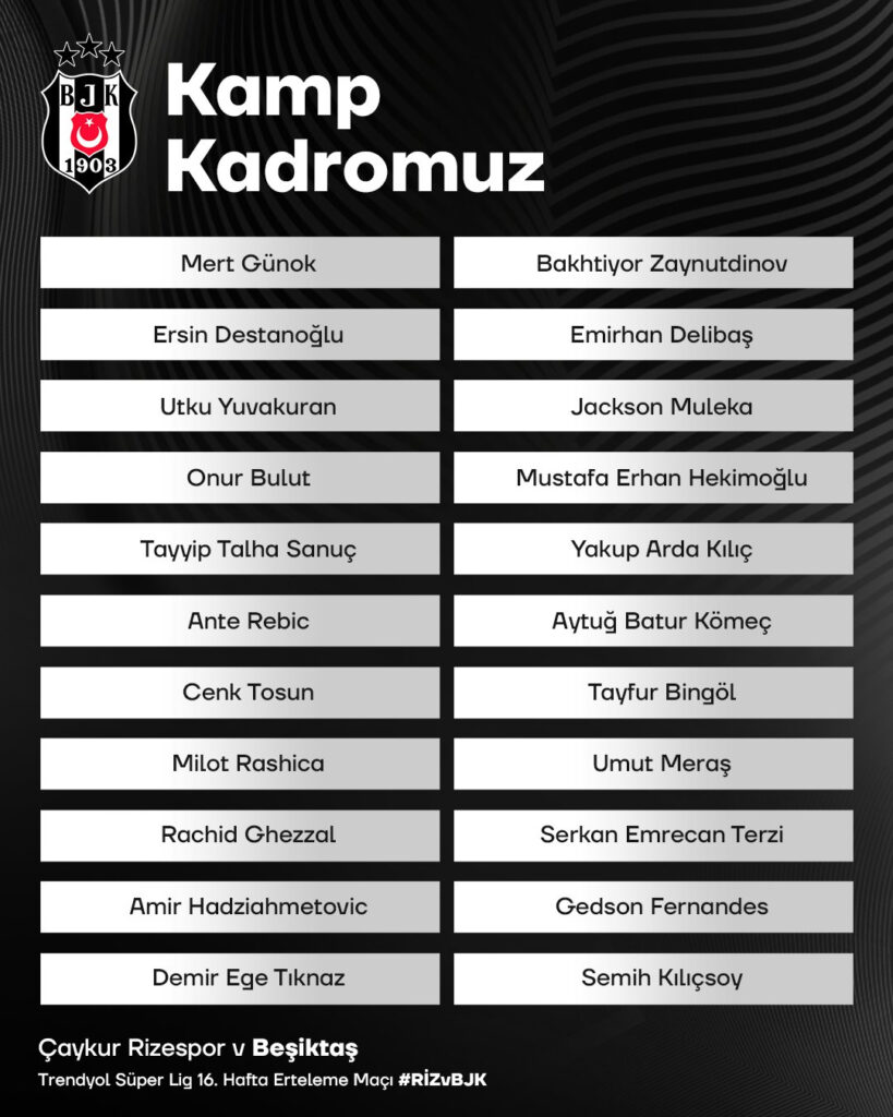 Beşiktaş protesto edildi: Rize'de taraftarlar tepkili! Beşiktaş Çaykur Rizespor maçı ne zaman? Beşiktaş Çaykur Rizespor maçı saat kaçta?