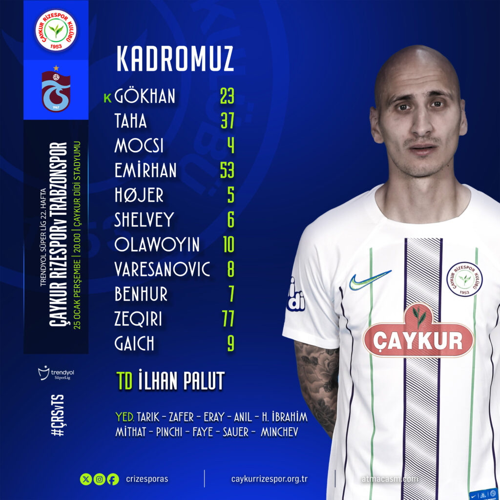 Rizespor Trabzonspor maçı ne zaman? CANLI İZLE Rizespor Trabzonspor saat kaçta? beIN SPORTS Canlı İzle