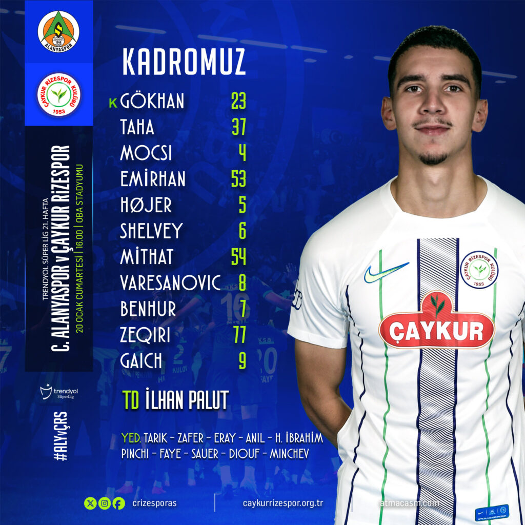 Alanyaspor Çaykur Rizespor canlı ŞİFRESİZ DONMADAN İZLE! Alanyaspor Çaykur Rizespor BeIN Sports (20 OCAK) CANLI İZLE!