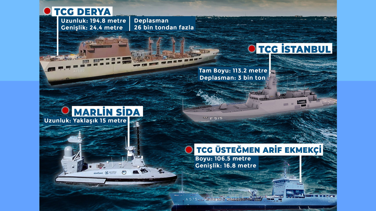 TCG İstanbul, TCG Arif Ekmekçi, TCG Derya ve Marlin SİDA… İşte özellikleri