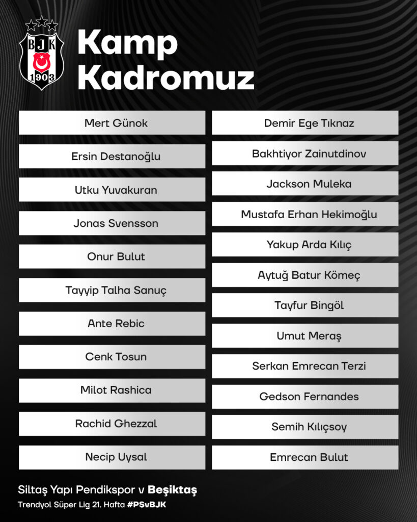 Beşiktaş Pendikspor maçı ne zaman? CANLI İZLE– Beşiktaş Pendikspor maçı saat kaçta? BeIN SPORT1