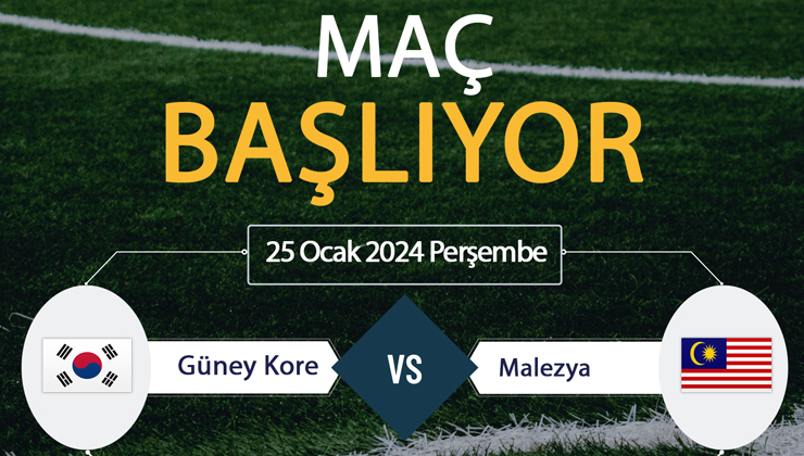 Güney Kore Malezya maçı ne zaman? CANLI İZLE Güney Kore Malezya maçı saat kaçta? TRT Spor Canlı İzle