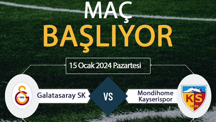 Galatasaray Kayserispor canlı ŞİFRESİZ DONMADAN İZLE! Galatasaray Kayserispor BeIN Sports (15 OCAK) CANLI İZLE!